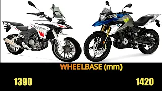 Benelli TRK 251 VS BMW G310GS specs, top speed, features #trk251 #g310gs #bmw #benelli