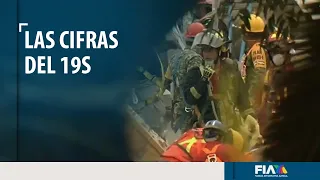 #19S | Las cifras detrás de los trágicos sismos de 1985 y 2017