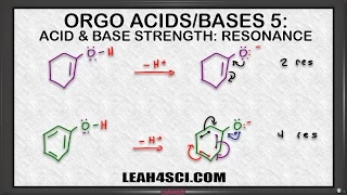 Effect of Resonance on Acidity when Ranking Acids and Bases in Organic Chemistry