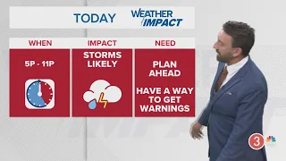 Weather impact day: Tracking the potential for strong storms in Northeast Ohio