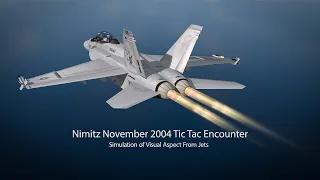 Nimitz Encounters Visual Simulation of DIstances