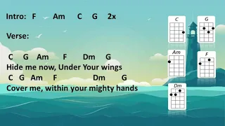 Still by Hillsong United (Ukulele Play Along)