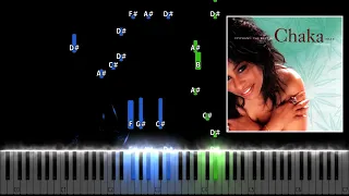 Chaka Khan - Ain't Nobody Piano Tutorial