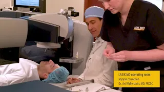LASIK Surgery Performed In Real-Time At LASIK MD
