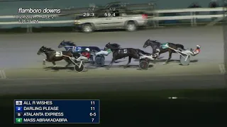 OCT 24,2021-RACE 2-FLAMBORO DOWNS