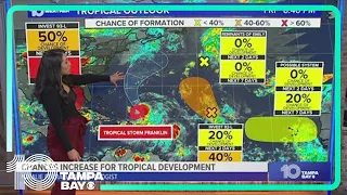 Tracking the Tropics: Chances increase for tropical development into early next week (8:30 p.m. Frid