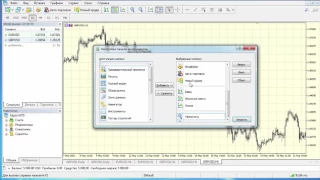 Настройка терминала МТ5  Как быстро настроить MetaTrader 5