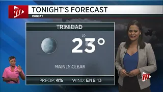 Weather Forecast: Monday April 29th, 2024