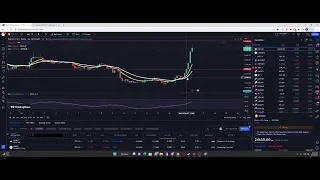 LIVE TRADING CRYPTO BITCOIN ETHEREUM DOGE HBAR PRICE PREDICTIONS