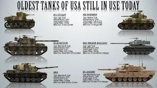 List of the Oldest US Tanks that are still in service today