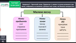 Розвиток зв'язного мовлення.Малюю весну.2 клас НУШ