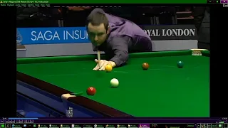 Mark Selby v Steven Maguire 2008 Masters Snooker Quarter Final.