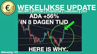 De reden achter de stijging van ADA, relevant nieuws, Bitcoin, Ethereum, Cardano en CRO. [afl. 107]