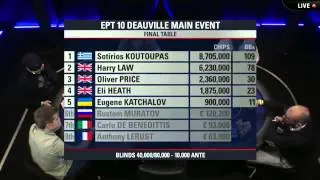 EPT Live 2014 Довиль Main Event, Final Table EPT 10 (комментарии Сёмина и Городецкого)