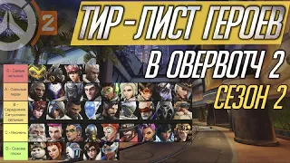 Тир-лист Всех Героев в OW2. Сезон 2. Кем играть? Метовые Герои