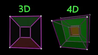 4D rigid body tesseract