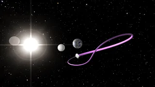 Asteroid Cruithne: Earth Quasi-satellite and the Evolution of its Orbit