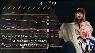 (Outdated) Taylor Swift vs Adele vs Katy Perry - Billboard 200 Albums Chart History(2006-2022)