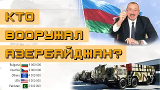 Как вооружался Азербайджан - История закупок оружия