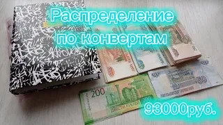 Закрыла кредит! 💵Распределение по конвертам. Кэш конверты. Пополнение конвертов.