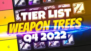 Albion Online Weapon Trees Tier List 2022