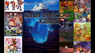 Crash Bandicoot Iceberg-in depth analysis