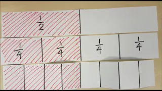 P3 Mathematics - Equivalent Fractions - Paper Folding Activity