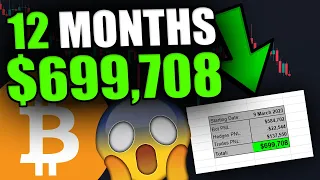 HOW TO MAKE $700,000 IN 12 MONTHS [Exact strategy revealed...]