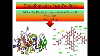 Molecular Docking with AutoDock Vina | Download and Installation Tutorial-1 | For beginners