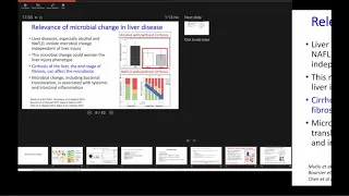 Microbiome in Liver Disease