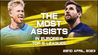 THE MOST ASSISTS IN EUROPE'S TOP 5 LEAGUES