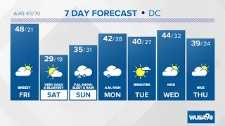 Snow, sleet and rain expected in DC this weekend