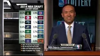 NBA Draft Lottery 2014