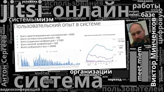 Масштабируемая система видеоконференций для корпоративного использования (OSEDUCONF-2022)