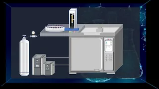 Gas Chromatography - Flame Ionization Detector Animation