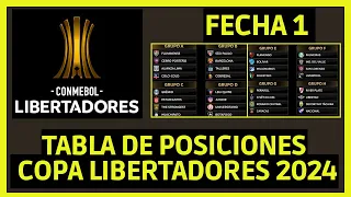 ASI VA LA TABLA DE POSICIONES DE LA COPA LIBERTADORES TRAS JUGARSE LA FECHA 1 /  LIBERTADORES 2024