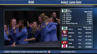 UCLA Gymnastics Wins 2018 NCAA Championship