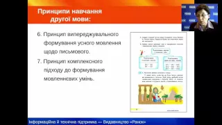 Особливості організації та проведення уроків з української мови в четвертому класі