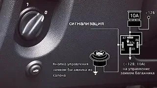 Установка кнопки багажника Лада Гранта FL 2019