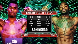 JERMELL CHARLO VS. CHARLES HATLEY Tale Of The Tape (BOXINGEGO FIRST LOOK)