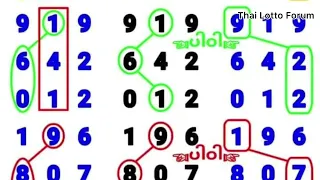 Thai Lotto Vip Single Set Chart Tips 1-7-2022 || Thai Lotto Chart Tips