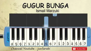 not pianika gugur bunga - belajar pianika