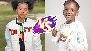 Grey's World VS Super Siah (B.E.A.M SQUAD) Natural Transformation 🌟 2023 | From 0 To Now