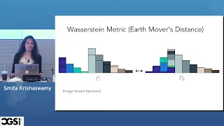 Smita Krishnaswamy | Harnessing Data Geometry for Biomedical Insights | CGSI 2022