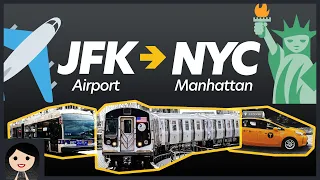 JFK to Manhattan 2024 → Taxi, Subway, AirTrain, Bus, LIRR, Uber, Lyft