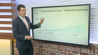 By the Numbers: Coronavirus in Virginia on Jan. 21, 2021