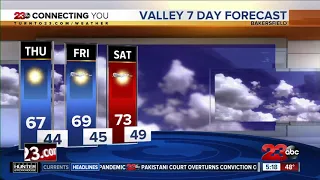 23ABC Morning Weather for Thursday, April 2, 2020