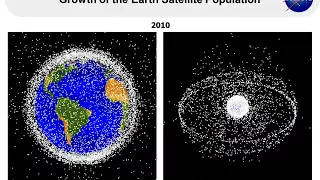 The Challenge of Orbital Debris