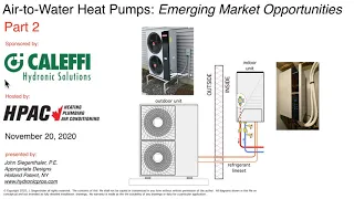 PART TWO  Why air to water heat pumps are a market opportunity for hydronic professionals