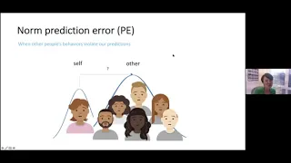 The Social Brain: Norms, Beliefs, and Implications for Computational Psychiatry